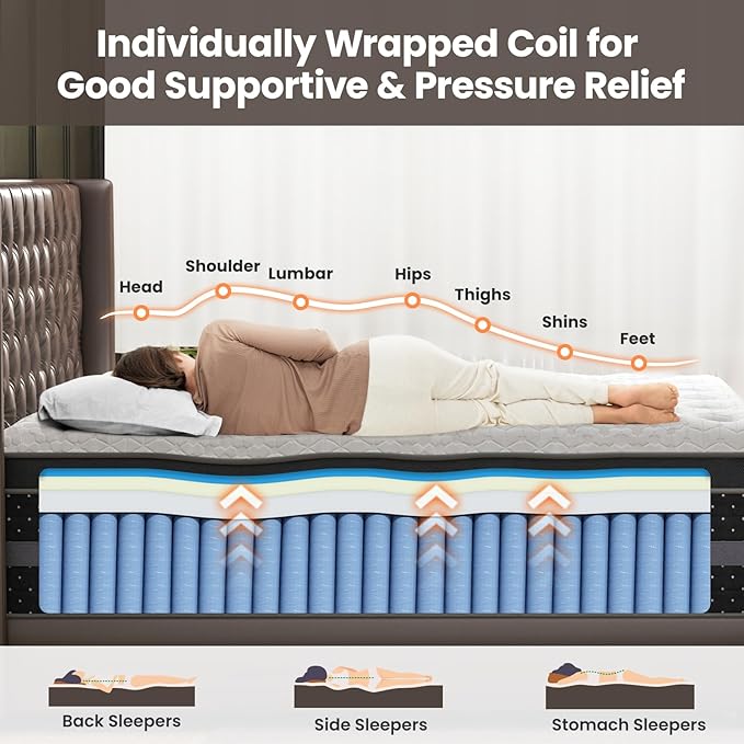 Firm Full Mattress 14 Inch, Cooling Gel Hybrid Mattresses for Back Pain Relief Extra Lumbar Support Motion Isolation with Pocket Springs, Fiberglass-Free 365 Night Trial