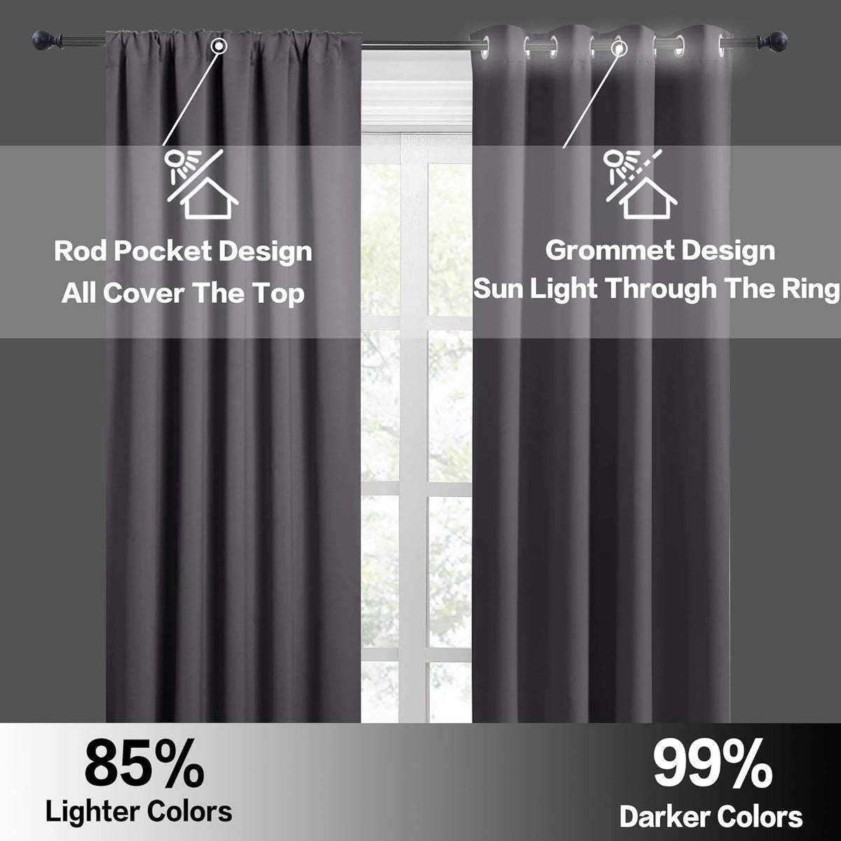 RYB HOME Blackout Curtains for Bathroom - Solid Light Block Blinds Privacy Light Block Drapes for Kitchen Cabinet Kids Nursery Bedroom Laundry Cafe Window Decor, W 29 x L 36, Grey, 1 Pair