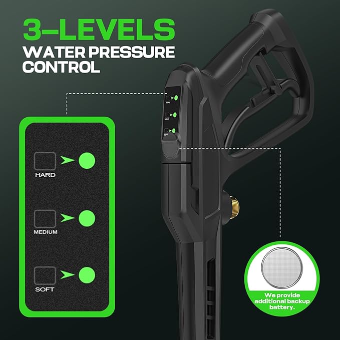 2026 New 𝐏𝐫𝐞𝐬𝐬𝐮𝐫𝐞 𝐖𝐚𝐬𝐡𝐞𝐫 𝟓𝟎𝟎𝟎 𝐏𝐒𝐈 with 3 Levels Adjustable 𝐏𝐫𝐞𝐬𝐬𝐮𝐫𝐞 Gun, Portable Pull-Handle, 4 Nozzles, Heavy Duty 𝐏𝐨𝐰𝐞𝐫 𝐖𝐚𝐬𝐡𝐞𝐫 for Home/Car, Blue