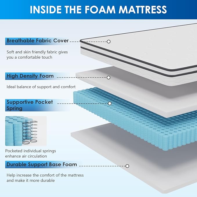 PayLessHere 12 Inch Full Innerspring Mattress in a Box with Bamboo Charcoal Gel Memory Foam Fiberglass Free CertiPUR-US Certified Medium Firm Spring Mattress Pressure Relief,Full