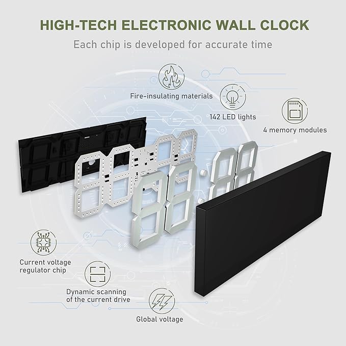 CHKOSDA LED Large Digital Wall Clock, Oversize Digital Clock