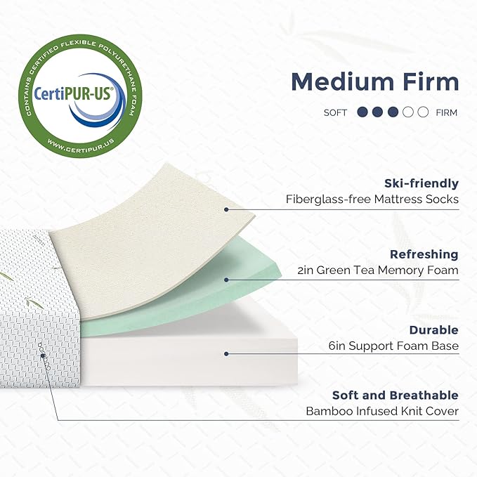 IULULU King Mattress, 8 Inch Memory Foam Mattress in a Box with Breathable Bamboo Cover, Green Tea King Size Mattress Made in USA for Cool Sleep & Pressure Relief, Medium Firm, CertiPUR-US Certified