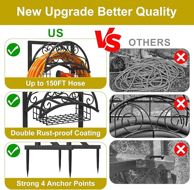 Heavy Duty Garden Hose Holder with Storage Basket, Detachable & Super Stable Water Hose Holder for Outside, Supports 160-Feet Hose, Perfect for Yard and Lawn