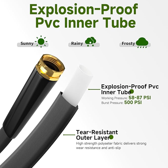 Garden Hose 25 FT, Non-Expanding Lightweight High-Pressure Water Hose with 10 Spray Nozzle, Portable No Kink Flexible Garden Hoses Pipe for Outdoor, Lawn, Yard, Car, House(500 PSI Max, 3/4" GHT)