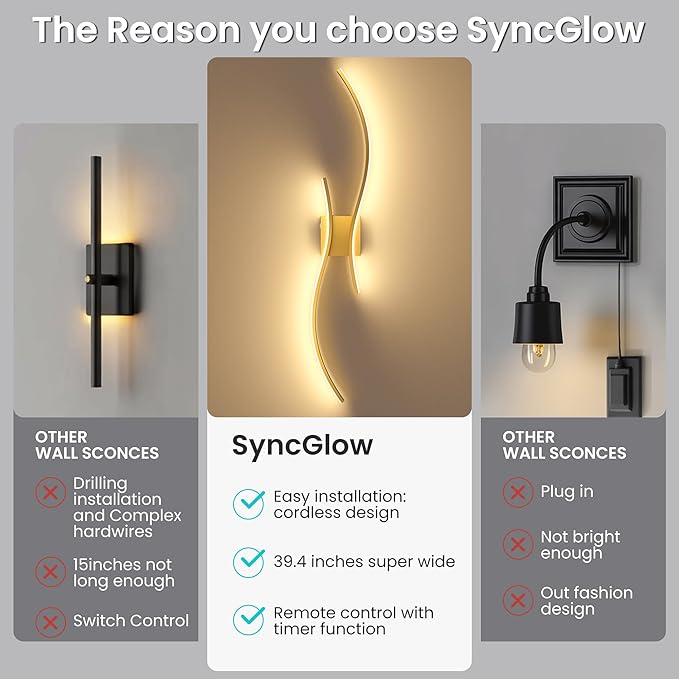 Battery Operated Wall Sconces Set of Two, 10000mAh Rechargeable Modern Wall