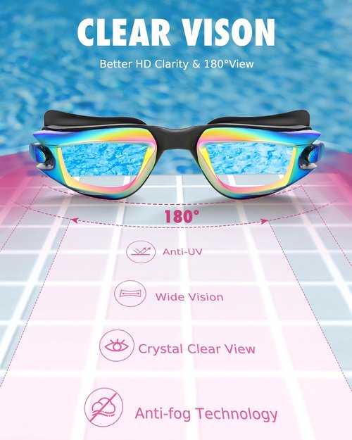 Aegend Kids Swim Goggles - Comfortable Fit for Clear Vision | 2-Pack Set