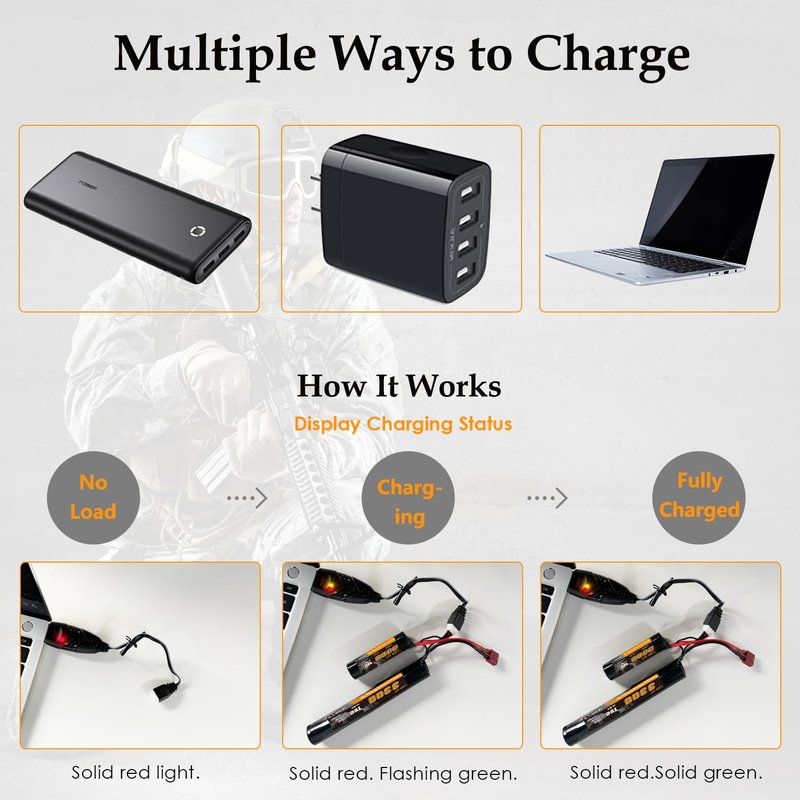 VICMILE 3300mAh Airsoft Battery 11.1V Nunchuck Battery with Dean-Style T Plug and Mini Tamiya Cable 3S Rechargeable Stick Shape Butterfly Fit for aeG AK47 M4 MP5 and Most Airsoft Model Guns Rifles