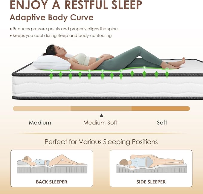PayLessHere | 6 Inch Twin Mattress | Medium Firm Hybrid Mattress | White | with High-Density Foam and Breathable Cover | Pocket Spring Design, Pressure Relief | Bed in a Box, CertiPUR-US Certified