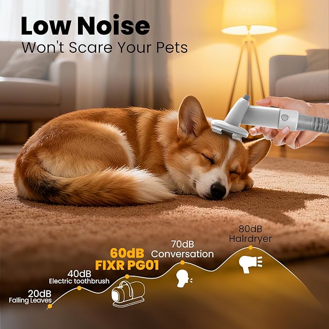 FIXR Dog Grooming Vacuum, All-in-One Pet Grooming Kit with Hair Clipper & Shedding Brush, Low Noise 12,000Pa Dog Hair Remover Vacuum, Pet Groomer Set with Cleaning Brushes, PG01