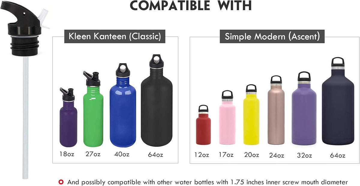 Straw Lid for Hydro Flask Standard Mouth - Multi-Compatible with Simple Modern Ascent Lid for 1.91" Mouth 18 oz, 21 oz, 24 oz Insulated Water Bottle Flip Top