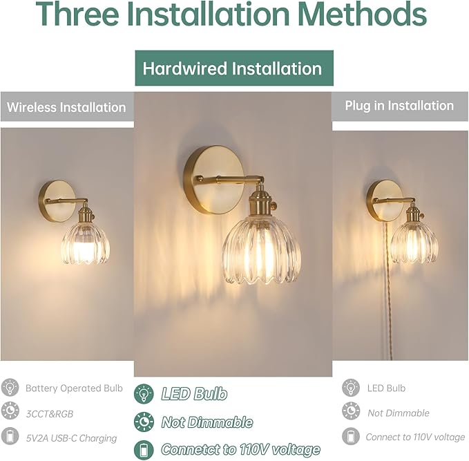 Shenmoyl Vintage Wall Sconces
