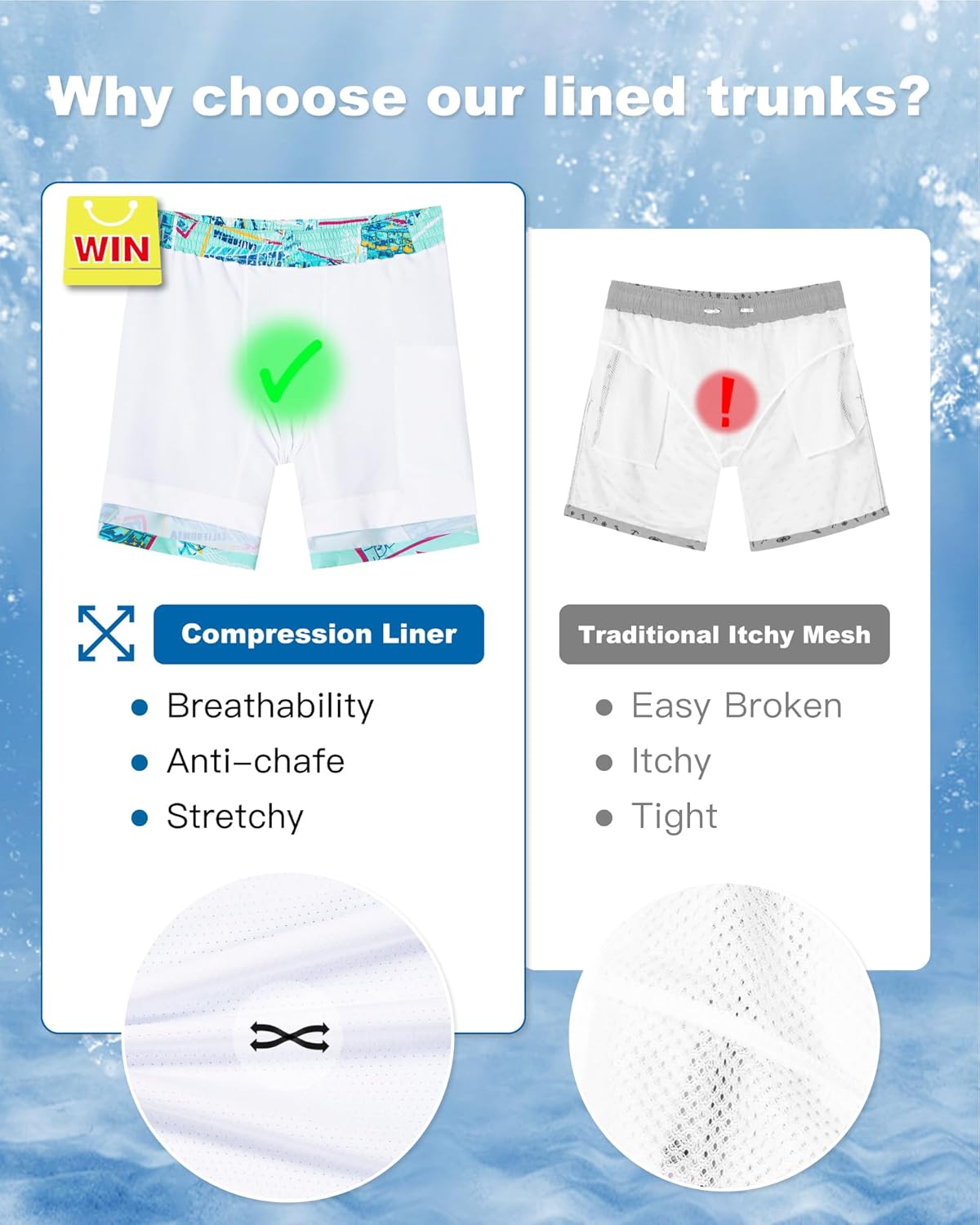 SURF CUZ Mens Swim Trunks with Compression Liner Swim Shorts 7" Swimming Trunks Stretch 7 Inch Swim Suits Quick Dry