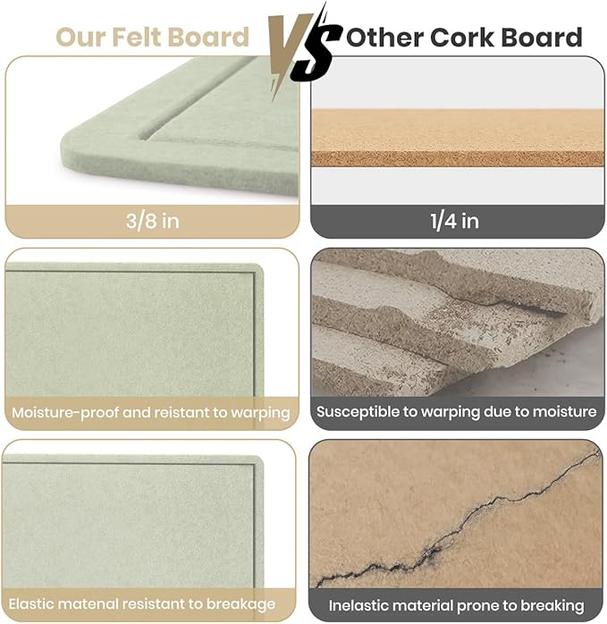 Bulletin Board - 35 x 17.5 inches Decorative Felt Pin Board - Cork Board