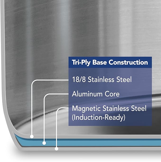 Tramontina Tempo Tri-Ply Base Stainless Steel 2-Quart Small Sauce Pan with Glass Lid, Induction-Ready Saucepan, Oven-Safe, Dishwasher-Safe