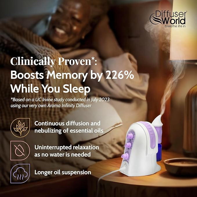 Waterless Diffuser for Essential Oils 110V, Lavender Made in USA Aroma Atomizer Diffusers Waterless Essential Oil Diffusers for Home Large Room Fragrance, Home Scent Diffuser Machine, Air Aromatherapy