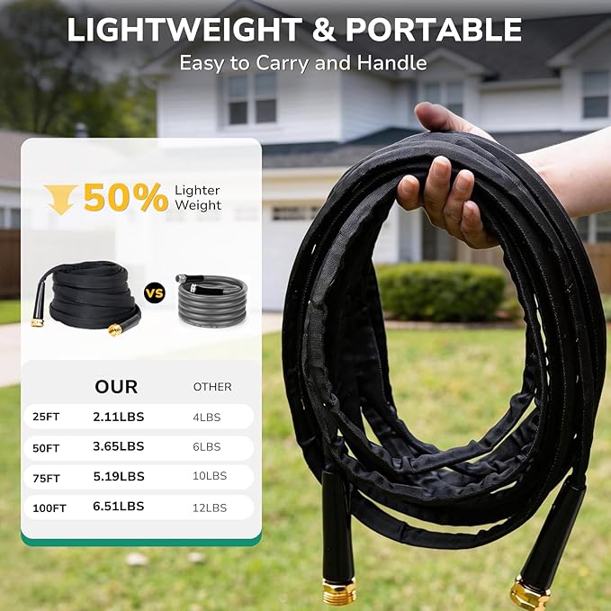 Lightweight Flat Garden Hose 25 FT, 3/4" GHT Flexible Water Hose with Spray Nozzle, Durable 800D Fabric, Kink Free Design, Portable Garden Hose for Lawn, Yard, Car Wash