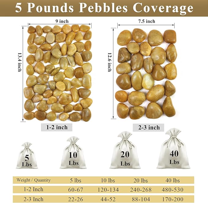 FANTIAN 20 lbs Yellow River Rocks for Landscaping, 1-2 Inch Polished Pebbles for Indoor Plants, Decorative Rocks Stones for Plants, Vases, Aquariums, Fountains, Pathways, Backyard and Garden