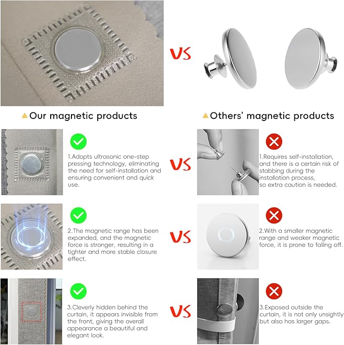 AJAZZ 100% Blackout Magnetic Door Curtain Accordion Door Accordion Doors