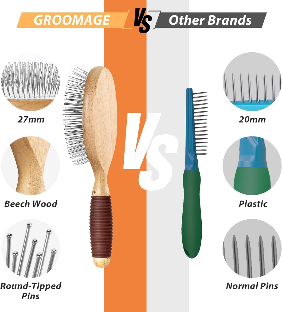 Skiennix Dog Brush - Extra Long Pin Grooming Brush for Long Haired Dogs | Beech Wood, Non-Slip Handle