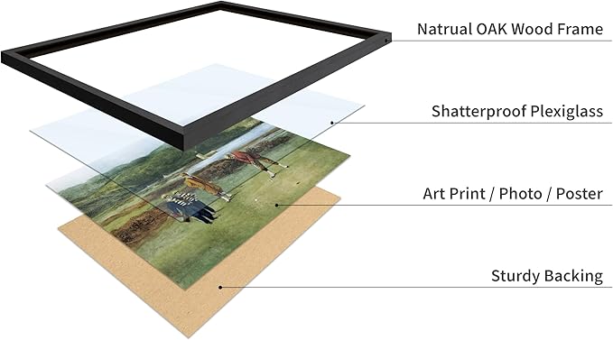 Poster Master The Putting Green Painting Poster - Golf Course Print - Golf Art - River Art - Sports Art - Landscape Art - Father's Day Art - Great Office or Living Room Decor, 16x20 Black Framed