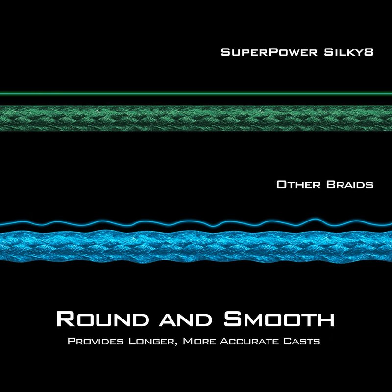 KastKing Superpower Silky8 Braided Fishing Line, Blue Camo, 8 Strands, 50 LB, 500 Yds
