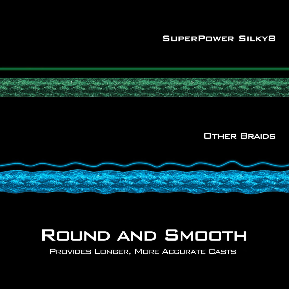 KastKing Superpower Silky8 Braided Fishing Line, Black, 8 Strands, 65LB, 150 Yds