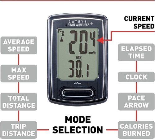 CATEYE Urban Wireless Bike Computer – Analog Speedometer & Odometer with Calorie Tracking, FlexTight™ Mount, Auto Start/Stop, Programmable Odometer & Easy Setup for All Bikes