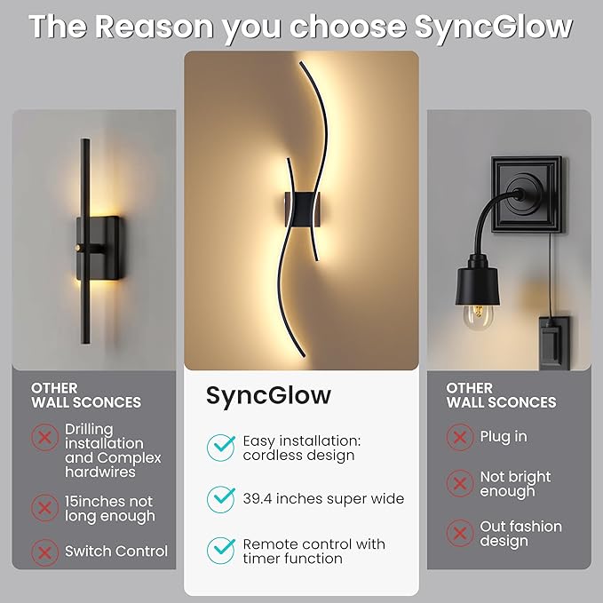 Battery Operated Wall Sconces Set of Two, 10000mAh Rechargeable Modern Wall