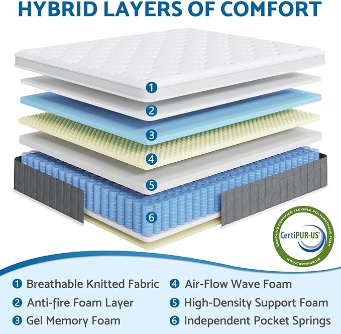 King Mattress, 14 Inch Hybrid Mattresses with Pocket Springs, Medium Firm King Size Mattress in a Box, Upgraded Support