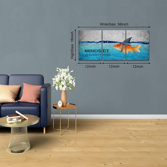 KAWAHONE 3 Panels Modern Framed Inspirational Quote Canvas Wall Art-Mindset is