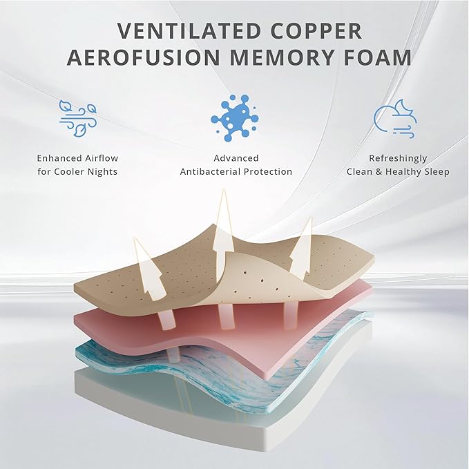 14 Inch Cal King Mattress in a Box, Copper Memory Foam Mattress with Cooling Cover, Medium Firm for Pressure Relief, Fiberglass-Free, CertiPUR-US Certified, Foam Made in USA, 72"x84"x14"