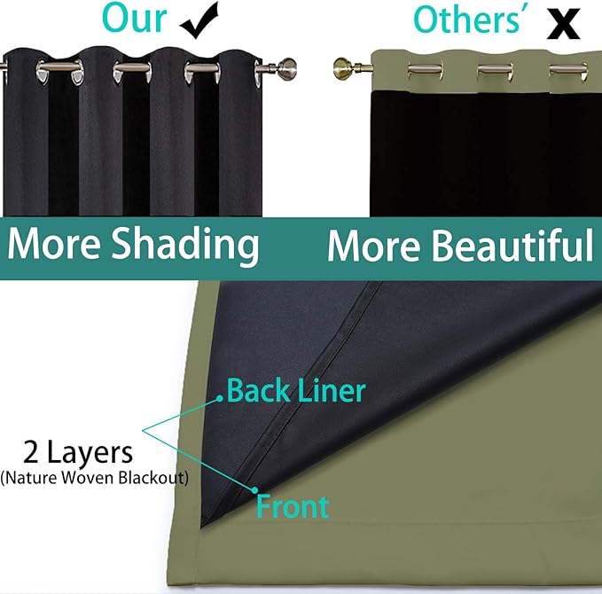 Yakamok 100% Blackout Thermal Insulated Sliding Door Curtains, Noise Reducing