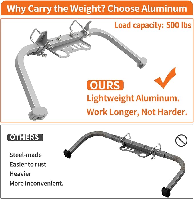 Aluminum Ladder Stabilizer, Heavy Duty Extended Ladder Accessories for Roof Gutter Guard Cleaning with Tool Tray, Ladder Stand-Off Wing Span with Non-Slip Rubber Bottom Pad