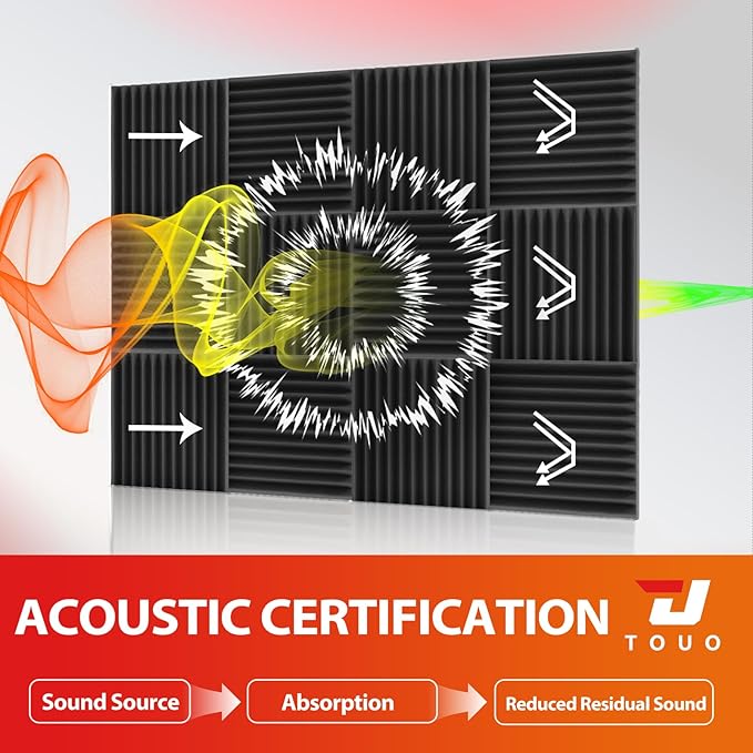 12 Pack Acoustic Panels – Sound Proof Foam Panels