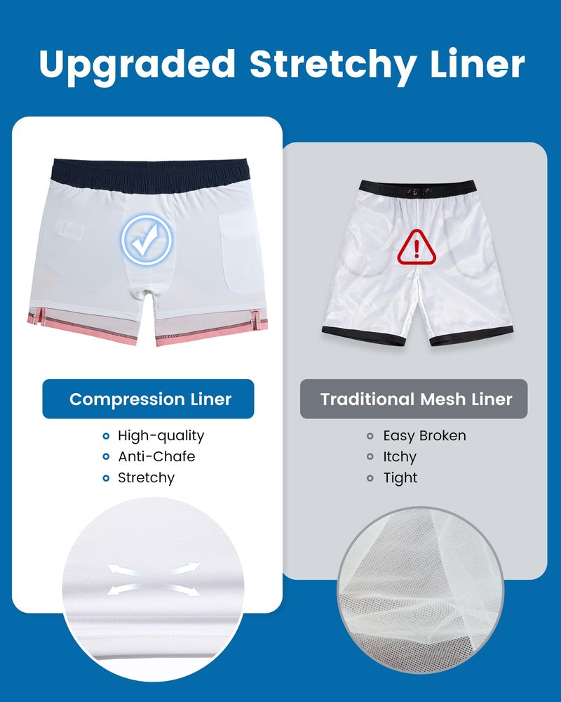 maamgic Mens Swim Trunks with Compression Liner 5 Inch, Quick Dry Bathing Suit with Zipper Pockets, Stretch No-Chafing Swim Shorts, Blue Green-Orange Stripes XX-Large