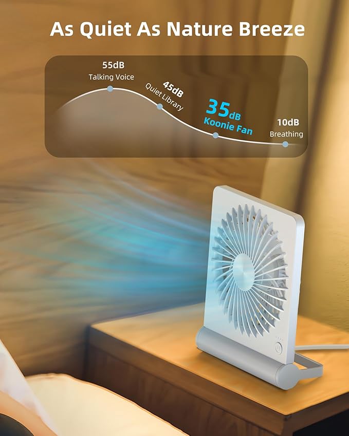 Koonie USB Fan, Strong Wind Quiet Small Desk Fan 220° Tilt Folding 3 Speeds Adjustable USB-C Powered Personal Fan for Home Office Desktop, White, NO BATTERY