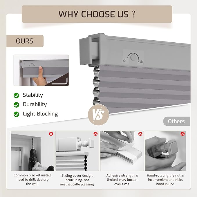 Grandekor No Drill No Tools Cordless Cellular Shades, UV Protection Privacy No
