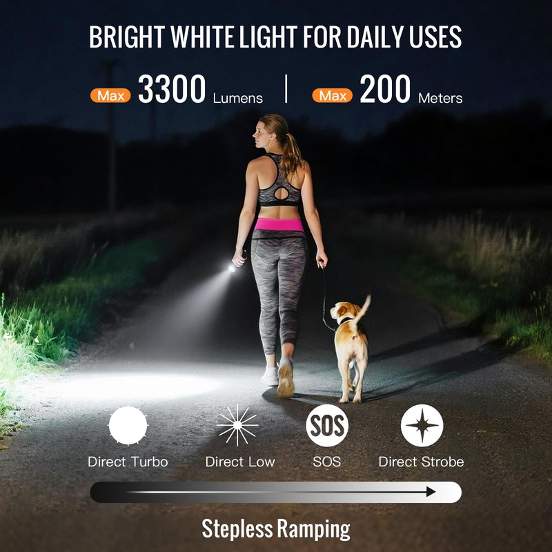 sofirn SR23 3300 Lumens EDC Flashlight USB C Rechargeable, Bright LED Flashlight with UV Light, High Lumens Portable Handheld Dual Sources Pocket Light for Outdoor, Checking, Working, Emergency