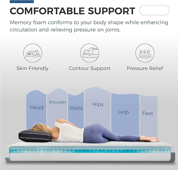 FATHOM Medium Full Mattress 14 Inch Memory Foam Mattress Full Size Bed in a Box for Back Pain Relief and Cool Sleep with Gel Foam and Removeable Fiberglass Free Cover, CertiPUR-US Certified