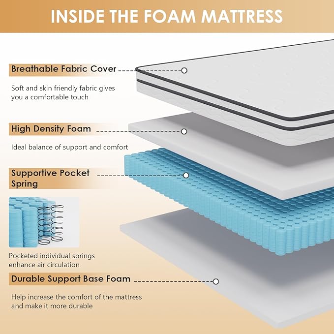 PayLessHere | 6 Inch Twin Mattress | Medium Firm Hybrid Mattress | White | with High-Density Foam and Breathable Cover | Pocket Spring Design, Pressure Relief | Bed in a Box, CertiPUR-US Certified