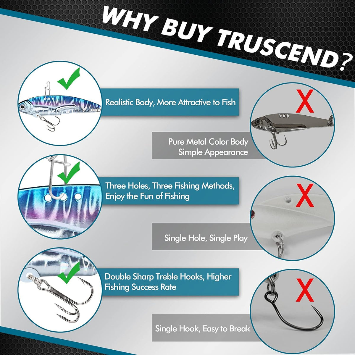 TRUSCEND Vibespinner Lures with BKK Hooks - Easy Catch with 4 Action Modes for Bass, Crappie, Trout & Walleye