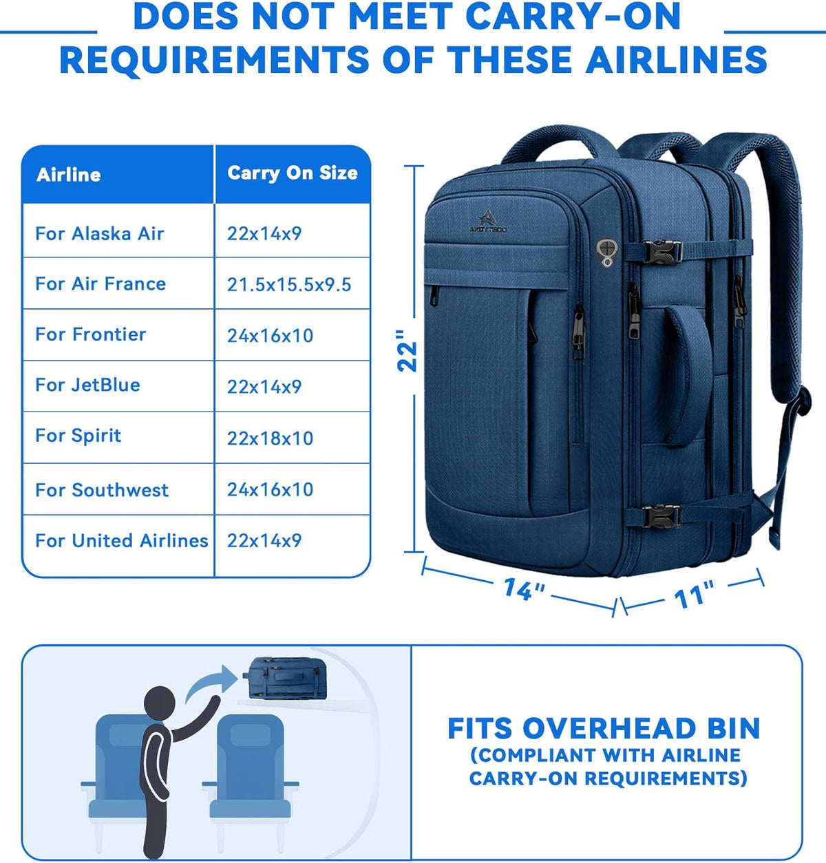 AREYTECO 60L Large Capacity Laptop Backpack - Expandable Water-Resistant Travel Bag for Men | Blue