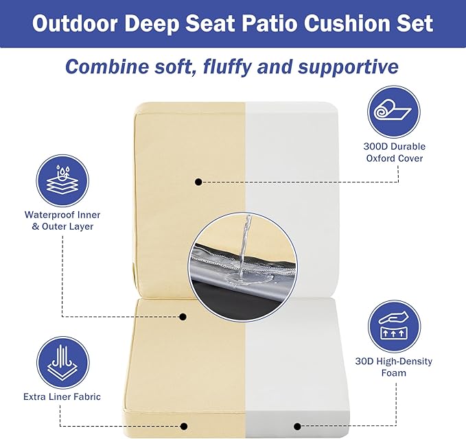 IPYNBAP Outdoor Cushions, Outdoor Chair Cushions 24x24x4 Inch, Cushions for Outdoor Furniture with Removable Cover, Waterproof & Fade Resistant Outdoor Seat Cushions for Patio, Lawn, Beige