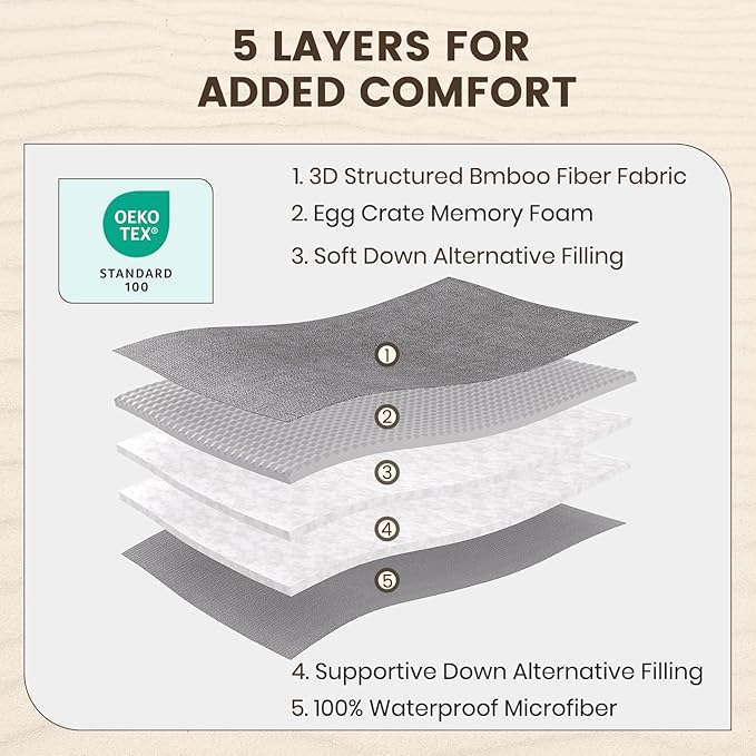 QUIETSEA Reversible Twin Mattress Topper Egg Crate Memory Foam Mattress Topper, Bamboo Viscose Mattress Pad Twin, Noiseless Waterproof Mattress Cover with Deep Pocket up to 21" (39" x 75", Grey)