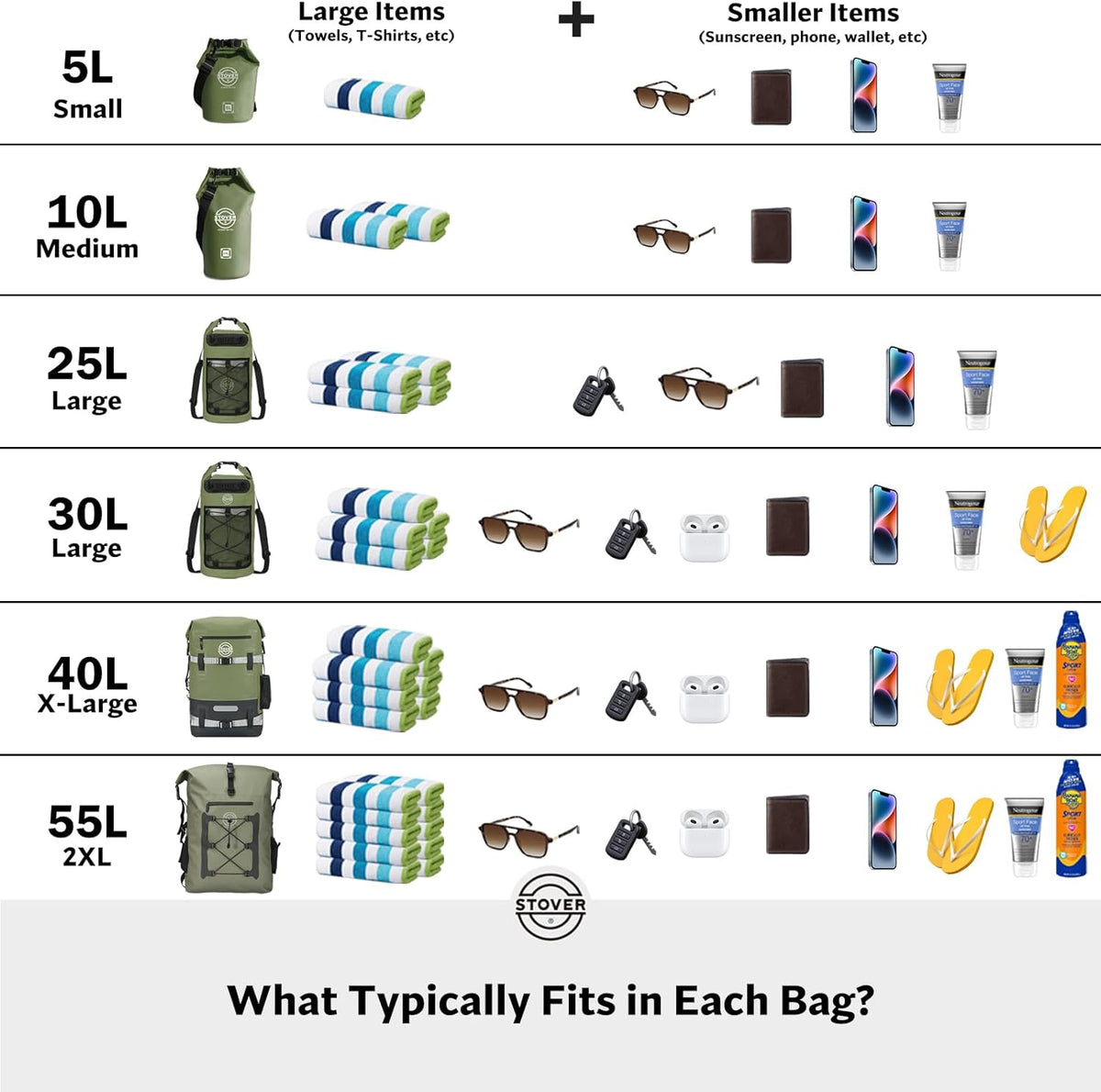 STOVER Waterproof Dry Bag | Roll-Top Backpack with Phone Case for Kayaking, Hiking & Camping - 5L to 55L