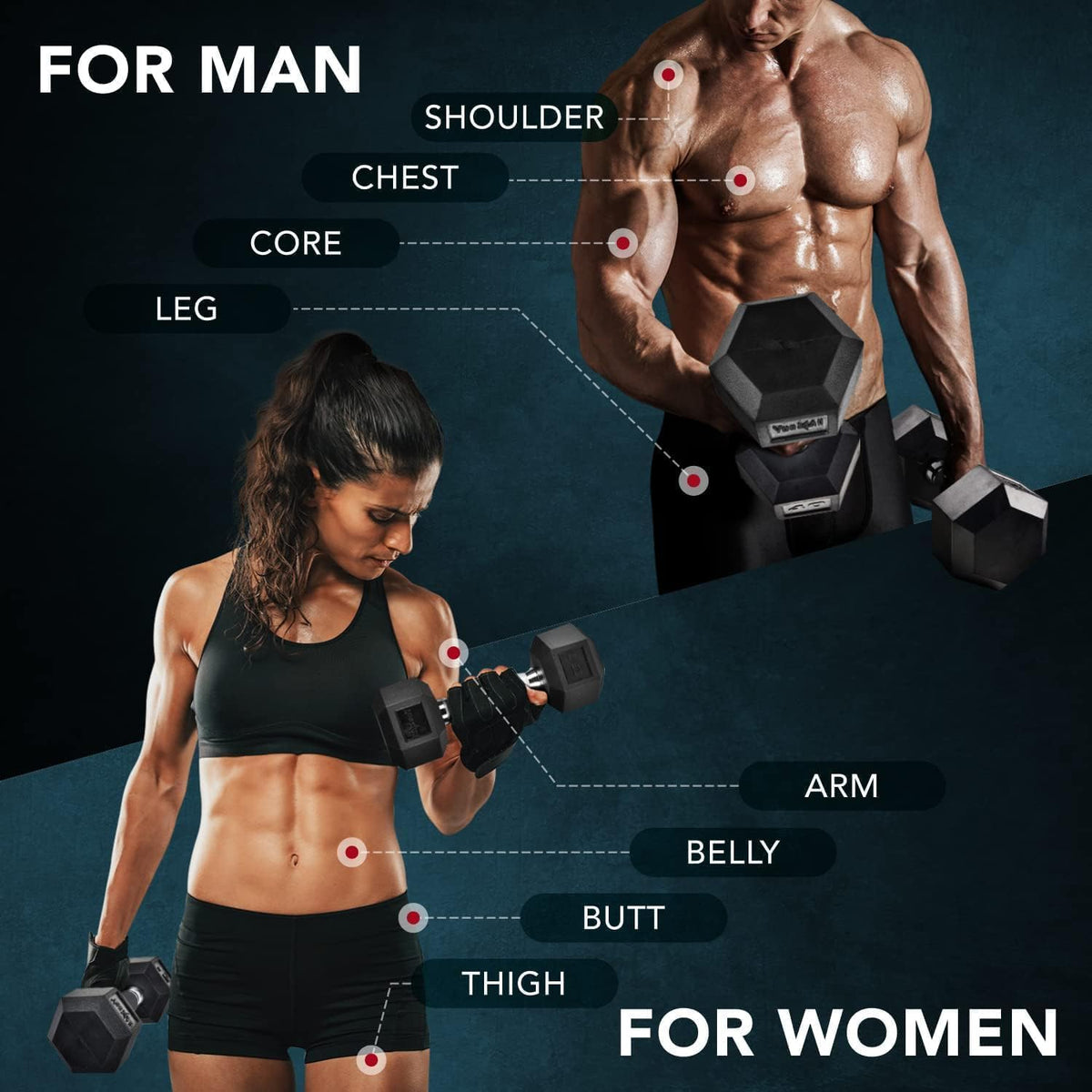 Yes4All Hex Dumbbells - Chrome/Rubber Grip Hand Weights with Anti-Slip Design | 10-30 LBS Pair