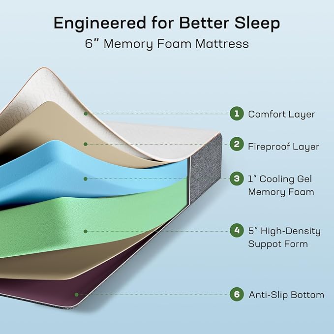 Marsail 6 Inch Twin Size Mattress, Cooling Gel Memory Foam, Fiberglass Free Breathable Cooling Bed Twin Mattress, Medium-Firm in A Box