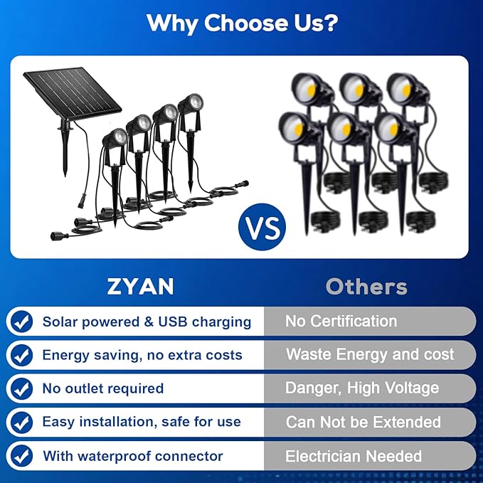 ZYAN Solar Landscape Spotlights Outdoor Waterproof IP65, Bright Solar Powered Garden Yard Spot Lights for Outside Plant, Tree, Pathway, Auto On/Off Wall Lights for Walkway, Patio, Lawn-8 Pack