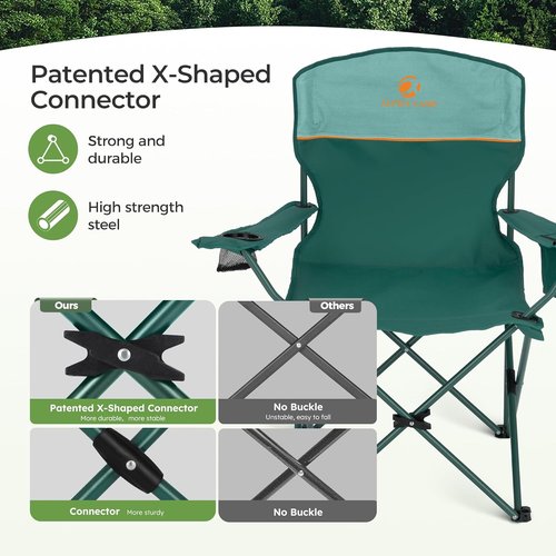 LET'S CAMP Folding Camping Chair Set - Portable 2-Pack with Cooler Bag & Cup Holder | Supports 350LBS, Green