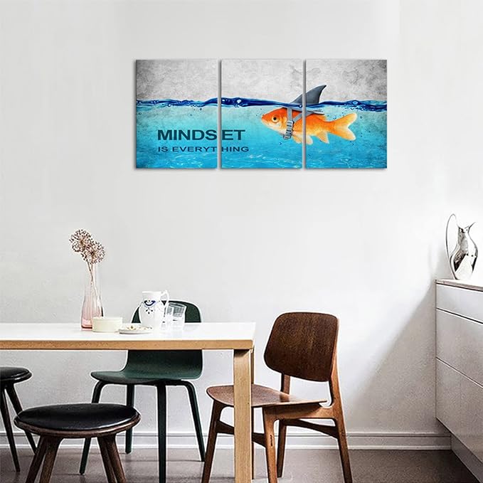 KAWAHONE 3 Panels Modern Framed Inspirational Quote Canvas Wall Art-Mindset is